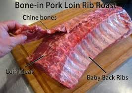 Pork tenderloin is a small cut of meat so you can finish it off fairly quickly in the smoker. Pork Loin Rib Roast Pellet Grill