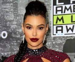 🎂 birthdays of famous people / celebrity, on today, worldwide. Anabelle Acosta Biography Birthday Awards Facts About Anabelle Acosta