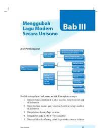 Perubahan sejarah musik terbesar terjadi pada abad pertengahan,disebabkan terjadinya perubahan keadaan dunia yang makin meningkat. Mengapa Terjadi Perbedaan Cara Bernyanyi Musik Tradisi Dengan Musik Modern Mudah