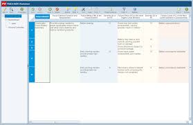 Users can switch without any problem between different methods and templates. Relyence Aiag Vda Fmea Best In Class Fmea Software