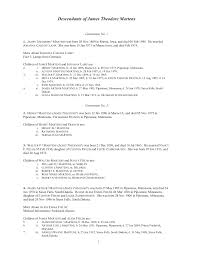 Descendants of James Theodore Martens