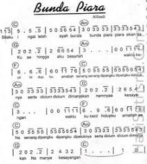 Sehingga tidak heran jika lagu ini sangat pendek. Contoh Syair Lagu Anak Cikimm Com
