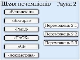 Jun 24, 2021 · в чоловічій лізі націй визначені всі півфіналісти боротьбу за головний трофей турніру продовжать волейболісти бразилії, польщі, словенії та франції Shlyah Praktichno Vstelenij Rozovimi Pelyustkami Potencijni Superniki Dinamo Kiyiv U Kvalifikaciyi Ligi Chempioniv Pravda Football