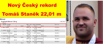 Výsledky českých atletů dráha 2017