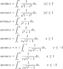 Antierivatives And Inverse Trigonometric Functions