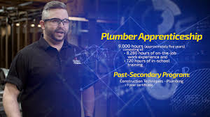N/a program and course details can be viewed on current student resources. Plumber 306a Mohawk College