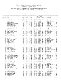 THE 47th ANNUAL UTICA BOILERMAKER 15K ROAD RACE Utica, NY July 14, 2024  Results By: Leone Timing & Results Services (www.l