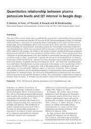 pdf quantitative relationship between plasma potassium