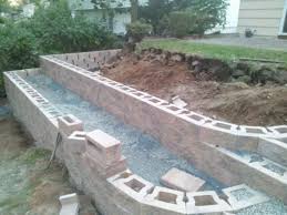 Related Image Gartenmauer Designs Billige Stutzmauer Geneigter Hinterhof