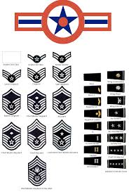 Now there are circumstances that warrant exceptions to the below guidelines (deployments, retraining, etc.), but overall this is what you're up against. Roundel Enlisted And Officer Ranks Of The Usaf In 19060 On The Rouleau Worldbuilding