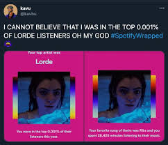 How To Find Spotify'S 'Top 1% Of Fans' Feature - Capital