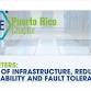 Data Centers: Infrastructure, Redundancy... event in San Juan