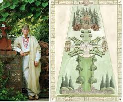 Rip Legendary Garden Designer Ryan Gainey The Ace Of Space Blog Design Garden Inspiration Beautiful Gardens