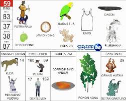 Hari Ini Kami Akan Berikan Prediksi Togel Jitu Keluaran Hongkong Minggu 07 Oktober 2018 Untuk Keesokan Harinya Penasaran Dengan Buku Tafsir Mimpi Buku Gambar