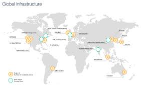Aws builds data centers in many regions, and across multiple availability zones within each region. Aws Global Infrastructure Regions Availability Zones And Edge Locations