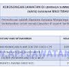 Penolong pegawai kawalan alam sekitar c29 2. Jawatan Kosong Di Lembaga Sumber Asli Dan Alam Sekitar Nreb Sarawak Appkerja Malaysia
