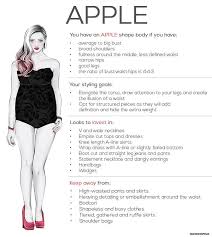 Plus Size Fashion Blogger Beauty Lifestyle Feminism What Body Shape Body Type Am I S Apple Body Shapes Apple Body Shape Fashion Apple Shape Outfits
