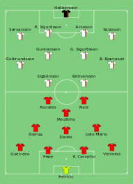 Usage on pt.wikipedia.org eleições presidenciais na áustria em 2016 Fussball Europameisterschaft 2016 Gruppe F Wikipedia