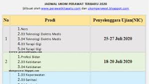 Check spelling or type a new query. Mahasiswa Perawat Indonesia Posts Facebook