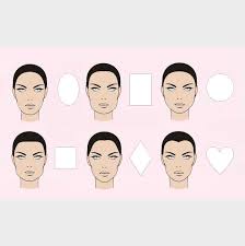 Une coupe de cheveux adaptée pourra vous permettre d'affiner et d'allonger votre visage en douceur. Coiffure Selon La Forme Du Visage Bien La Choisir La Loge Beaute