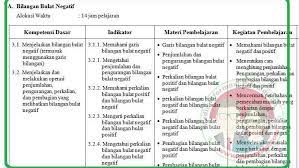 We did not find results for: Silabus Matematika Kelas 6 Kurikulum 2013 Revisi 2018 Guru Maju