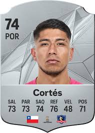 Valoraciones de futbolista: Brayan Cortés en EA SPORTS FC™ 25