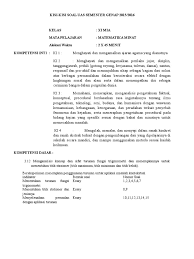 Soal essay mtk kelas 12. Soal Essay Matematika Kelas 12 Lukisan