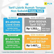 Seo score for ppiln.or.id is 48. Pt Ppiln Palu Posts Facebook