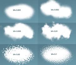 We did not find results for: Drawing Realistic Clouds With Svg And Css Css Tricks