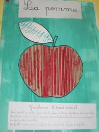 Trait Vertical Avec Inducteur Carton Ondule C Fristot La Pomme En Maternelle Trait Vertical Activites Pomme