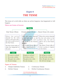 In this lesson we will look at a common use of the present simple tense is to describe repeated events, or what we also refer to as habits and routines. Cbse Ncert Class 4 English Grammar Chapter 8 The Tense In Pdf Format