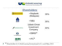 Lendlease has an excellent track record in malaysia and has been delivering exciting projects in asia for over three decades. Support Of Anti Crisis Program Of Uzbekistan Government To Financial Sector In Focus Leasing Market Of Uzbekistan Mustafaev Z B General Director Of Ppt Download