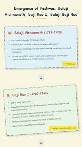 Uncover the Legend of Shivaji Maharaj ...