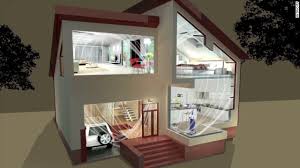 Lolich objective complex to electrical wiring?residential, 16th edition by ray c. Is Wireless Electricity Within Reach Cnn Video