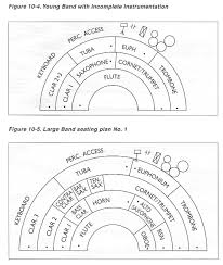 hand picked free choir seating chart template 2019