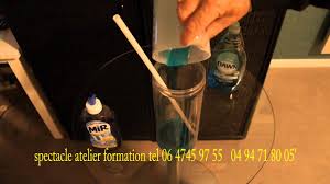 Faites des phrases selon le modèle :ex. Produit Pour Faire Des Bulles De Savon Recette Recette Pour Produit A Bulles Dosage Bulles Youtube