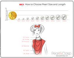 If you plan to build a necklace using graduated pearls, we suggest you follow the necklace plan shown below. Pearl Size How To Choose The Right Pearl Size Pearl Clasp