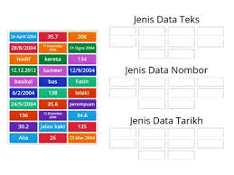 Blog pembelajaran dan pengajaran tmk tahun 4. Tmk Pangkalan Data Sumber Pengajaran