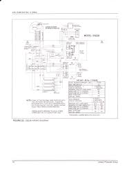 In the course of them is this electric furnace thermostat wiring diagram that can be your partner. Coleman Air Handler Wiring Diagram Golf Cart 36 Volt Ezgo Wiring Diagram F401 Bege Wiring Diagram