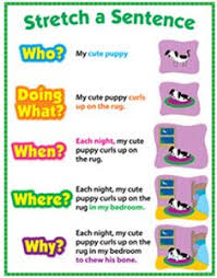 Stretch A Sentence Chart Gr 1 3 Teaching Writing Writing Lessons Teaching