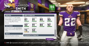 Madden 19 Minnesota Vikings Player Ratings Roster Depth