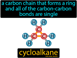 Cycloalkane In 2020 Science Flashcards Flashcards Science Student