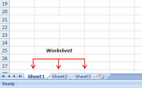 Ms Excel Dan Word Perbedaan Workbook Dan Worksheet
