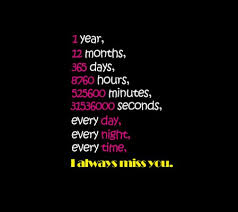 Quotes About Minutes Quotesgram