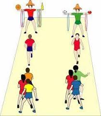 Decorate A Tree Relay Sportunterricht Sportspiele Grundschule Fitnessspiele