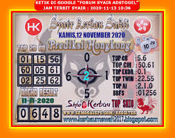 1 New Message Kode Syair Sydney 13 November 2020 Forum Syair Togel Hongkong Singapura Sydney