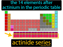 Actinide Series In 2020 Science Flashcards Flashcards Science Student