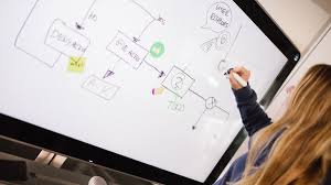Blog | Google Jamboard