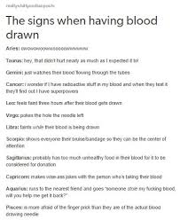 We did not find results for: Funny Zodiac Signs Memes