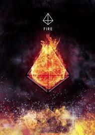 Fire Element And It S Sacred Geometric Symbol Tetrahedron 4 Faces Equilateral Triangles By Esther Sacred Geometric Symbols Sacred Geometric Geometric Symbols